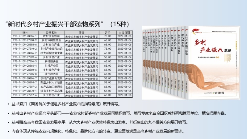 幻灯片39