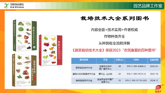 幻灯片18
