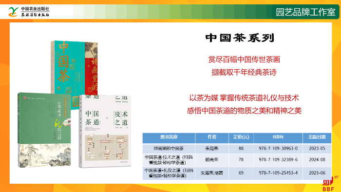 幻灯片28