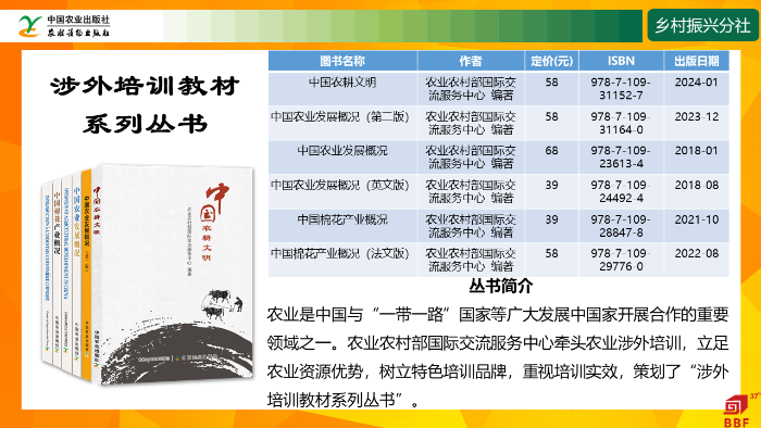 幻灯片32