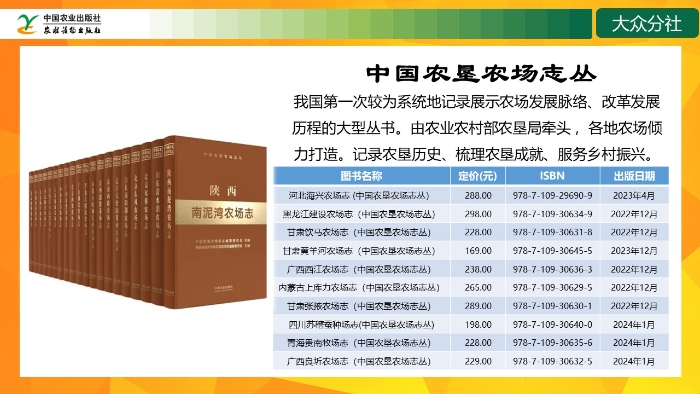幻灯片3