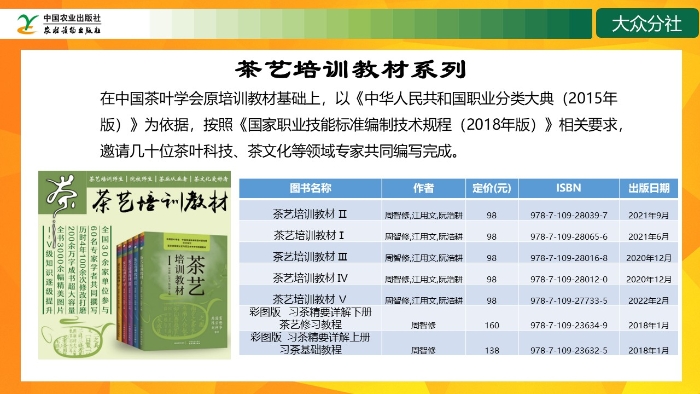 幻灯片15