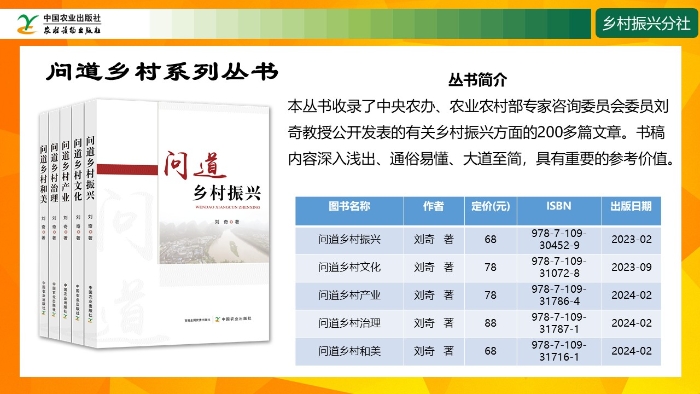 幻灯片24