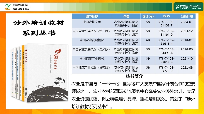 幻灯片36