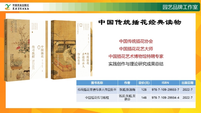 幻灯片20